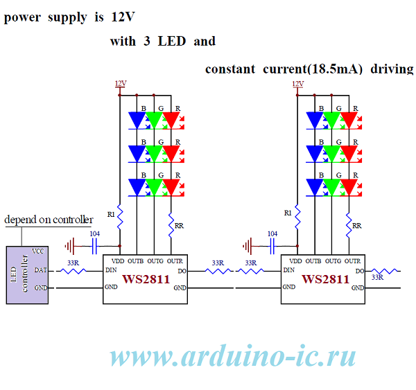 WS2811 (S)